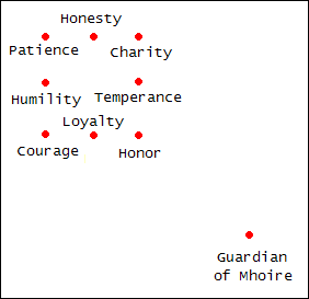 File:Guardian of Mhoire Room Flames Map.png