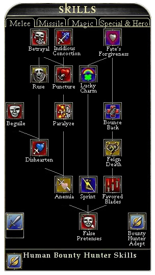 File:AC2 HumanBHskillzA.jpg