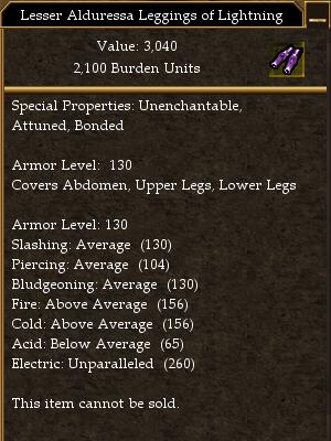 File:Lesser Alduressa Leggings of Lightning.jpg