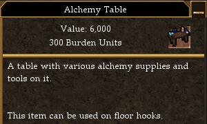 File:Alchemy Table.jpg