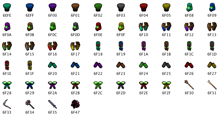 File:Portaldat 201103.png