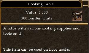 File:Cooking Table.jpg