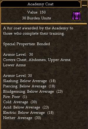 File:Academy Coat.jpg