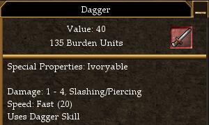 File:Dagger (Weapon) Old.jpg