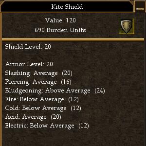 File:Kite Shield.jpg