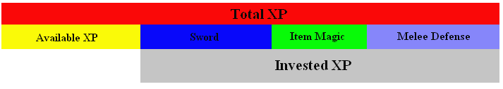 File:Raising the Level Cap.png