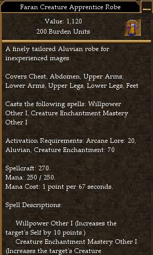 File:Faran Creature Apprentice Robe.jpg
