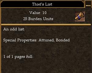 File:Thief's List.jpg
