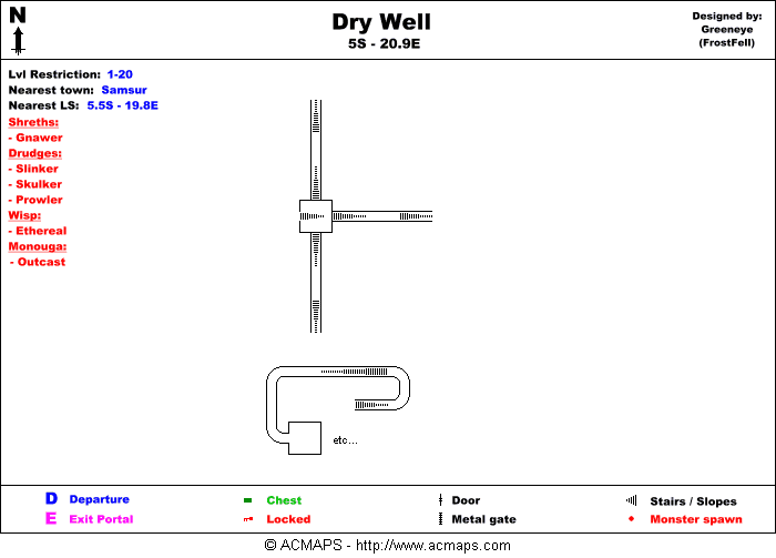 File:Dry well5.gif