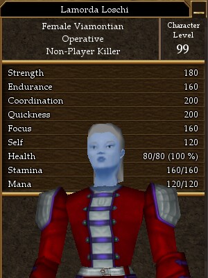 File:Lamorda Loschi (Stats).jpg
