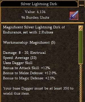 File:Dagger 350 Maximum Magic.jpg