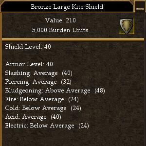 File:Bronze Large Kite Shield.jpg