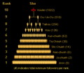 Thumbnail for version as of 20:30, 16 January 2024